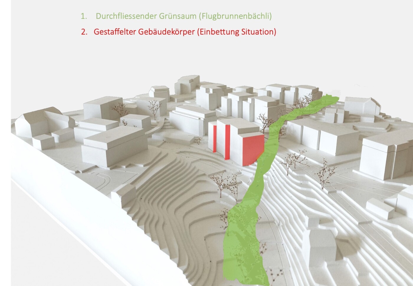 Vista Bolligen Modellbild
